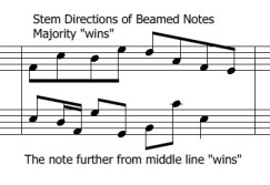 Stems for beamed notes