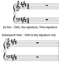Clefs, Key-signature, Time-signature